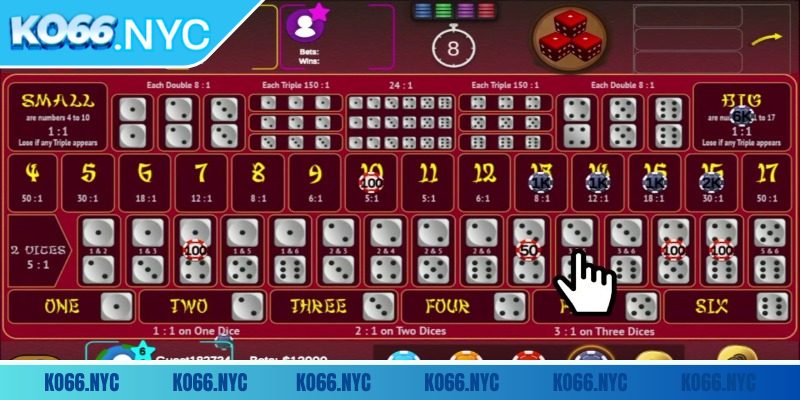 Tìm hiểu tổng quan game Sicbo